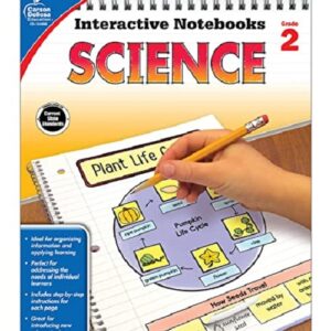 Carson Dellosa - Interactive Notebook Science-Grade 2- Printable